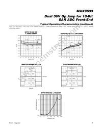 MAX9633ATA+ Datasheet Page 7