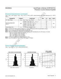 MAX9634WERS+T Datasheet Page 3