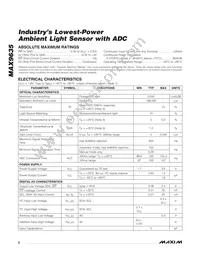 MAX9635ESA+ Datasheet Page 2