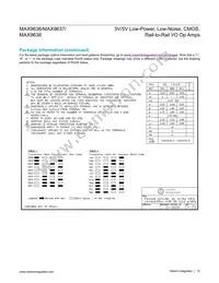 MAX9636C/D+ Datasheet Page 15