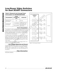 MAX9656AEP+T Datasheet Page 12