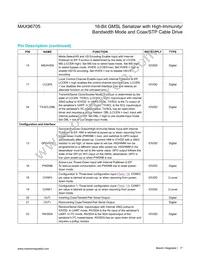 MAX96705GTJ/V+T Datasheet Page 17