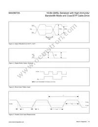 MAX96705GTJ/V+T Datasheet Page 19