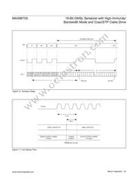 MAX96705GTJ/V+T Datasheet Page 22