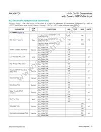 MAX96706GTJ+T Datasheet Page 13