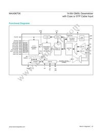 MAX96706GTJ+T Datasheet Page 20