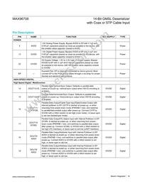 MAX96708GTJ/V+T Datasheet Page 18