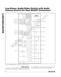 MAX9670CTL+T Datasheet Page 16