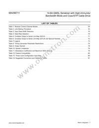 MAX96711GTJ+ Datasheet Page 7