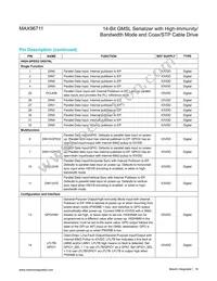 MAX96711GTJ+ Datasheet Page 18