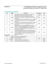 MAX96711GTJ+ Datasheet Page 19