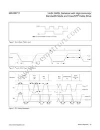 MAX96711GTJ+ Datasheet Page 22