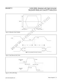 MAX96711GTJ+ Datasheet Page 23