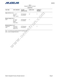 MAX9672ETI+ Datasheet Page 5