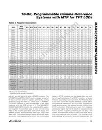 MAX9674ETI+T Datasheet Page 13