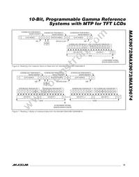 MAX9674ETI+T Datasheet Page 15