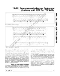 MAX9674ETI+T Datasheet Page 17