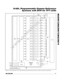 MAX9674ETI+T Datasheet Page 19