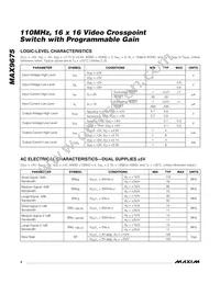 MAX9675ECQ+T Datasheet Page 4