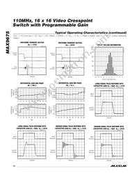 MAX9675ECQ+T Datasheet Page 12