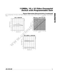 MAX9675ECQ+T Datasheet Page 13