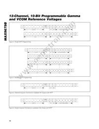 MAX9679BETG+T Datasheet Page 18