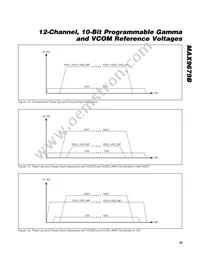 MAX9679BETG+T Datasheet Page 23