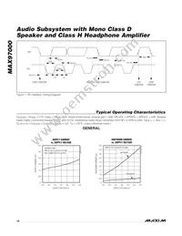 MAX97000EWA+T Datasheet Page 10