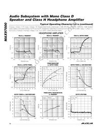 MAX97000EWA+T Datasheet Page 14