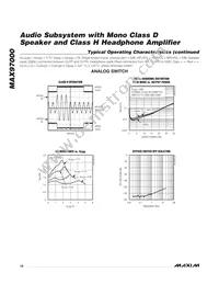 MAX97000EWA+T Datasheet Page 16