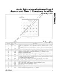 MAX97000EWA+T Datasheet Page 17