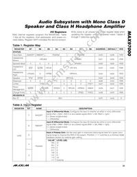 MAX97000EWA+T Datasheet Page 23