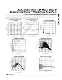 MAX97002EWP+T Datasheet Page 13