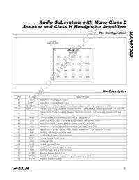 MAX97002EWP+T Datasheet Page 17