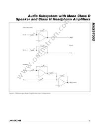 MAX97002EWP+T Datasheet Page 19