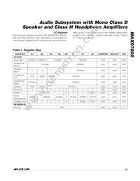 MAX97002EWP+T Datasheet Page 23