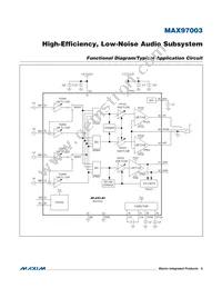 MAX97003EWP+T Datasheet Page 6