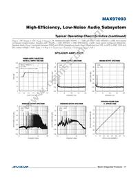 MAX97003EWP+T Datasheet Page 17