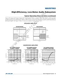 MAX97003EWP+T Datasheet Page 18