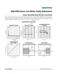 MAX97003EWP+T Datasheet Page 20