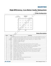 MAX97003EWP+T Datasheet Page 21