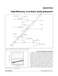 MAX97003EWP+T Datasheet Page 23