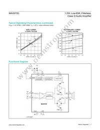 MAX9700CEBC+ Datasheet Page 7