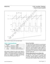 MAX9700CEBC+ Datasheet Page 9