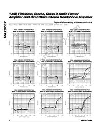 MAX9702BETI+T Datasheet Page 8