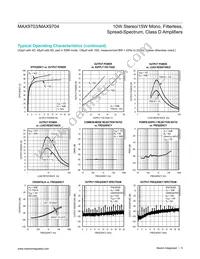 MAX9704ETJ+T Datasheet Page 5