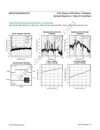 MAX9704ETJ+T Datasheet Page 6