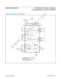 MAX9704ETJ+T Datasheet Page 15