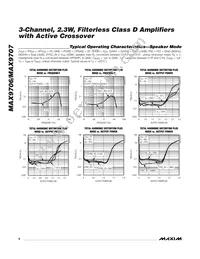 MAX9707ETX+T Datasheet Page 6