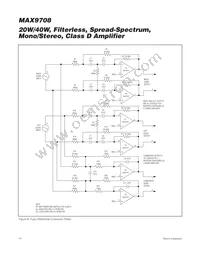 MAX9708ETN/V+TD Datasheet Page 18